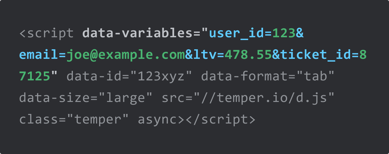 Img example variables